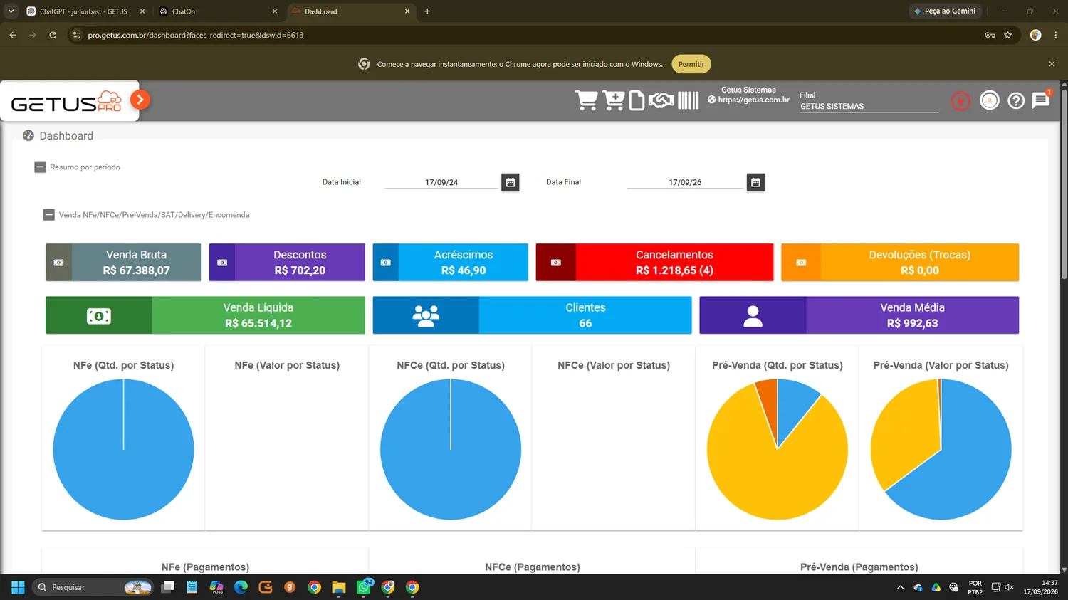Dashboard do Getus Pro